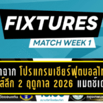 เปิดฉากเดือด! โปรแกรมเชียร์ฟุตบอลไทยวีเมนส์ลีก 2 ฤดูกาล 2026 แมตช์เดย์ 1 เตะ 31 ม.ค.-1 ก.พ. 2569 ยิงสดครบทุกคู่