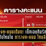 ตารางคะแนนเดือด! เช็กเลยทีมรักคุณอยู่อันดับไหนใน ตารางคะแนน ไทยลีก ฤดูกาล 2025/26