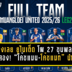 เมืองเลย ยูไนเต็ด เปิดโผ 27 ขุนพลลุยเลกสอง! “โค้ชแมน-โค้ชแมท” สวมบท Coach & Player นำทัพนักรบเซไลบู๊ T3 โซนอีสาน