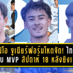 วานรพิฆาตจัดหนักเลกสอง! ลพบุรี ซิตี้ เปิดตัว 12 แข้งใหม่ เสริมทุกไลน์ลุย BYD DOLPHIN LEAGUE 3