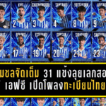 ฉลามชลจัดเต็ม 31 แข้งลุยเลกสอง! ชลบุรี เอฟซี เปิดโผลงทะเบียนไทยลีก 2025/26 พร้อมต่างชาติชุดเดิม-เสริมใหม่ “ดาร์โก-เอสเตฟาโน” เติมไฟหนีโซนอันตราย