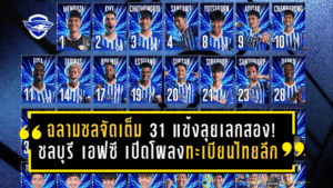 ฉลามชลจัดเต็ม 31 แข้งลุยเลกสอง! ชลบุรี เอฟซี เปิดโผลงทะเบียนไทยลีก 2025/26 พร้อมต่างชาติชุดเดิม-เสริมใหม่ “ดาร์โก-เอสเตฟาโน” เติมไฟหนีโซนอันตราย