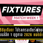 เปิดซีซันเดือดทันที! โปรแกรมเชียร์ฟุตบอลไทยวีเมนส์ลีก 1 ฤดูกาล 2026 แมตช์เดย์ 1 เตะพร้อมกัน 31 ม.ค.-1 ก.พ. 2569 ยิงสดครบทุกคู่