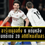 อาร์เซน่อลทิ้ง 6 แต้มหลังแมตช์เดย์ 20 สถิติใหม่สโมสร แต่บทเรียน “อกหัก” ยังตามหลอน