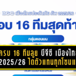สรุปครบ 16 ทีมลุย “บีจีซี เมืองไทยประกันภัย คัพ 2025/26” ได้ตัวแทนทุกโซนแล้ว รอจับสลากเดือดรอบน็อคเอ้าท์