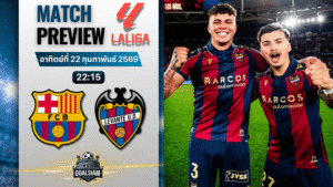 วิเคราะห์บอล ลาลีกา สเปน : บาร์เซโลน่า พบกับ เลบันเต้ 22/2/69