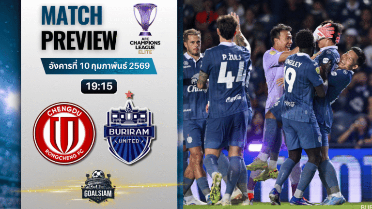 วิเคราะห์บอล เอเอฟซี แชมเปี้ยนส์ ลีก อีลิท : เฉิงตู หรงเฉิง พบกับ บุรีรัมย์ ยูไนเต็ด 10/2/69