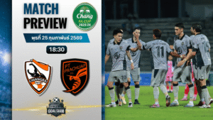 วิเคราะห์บอล ช้างเอฟเอ คัพ : เชียงราย ยูไนเต็ด พบ ประจวบ เอฟซี 25/2/69