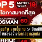 5 จอมทัพ “สายปั้นเกม” ระเบิดสถิติ! เปิดโผแข้งสร้างโอกาสมากสุดศึก T1 ฤดูกาล 2025/26 หลังผ่าน 19 นัด