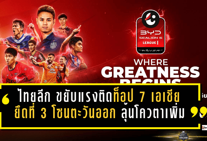 ไทยลีก ขยับแรงติดท็อป 7 เอเชีย ยึดที่ 3 โซนตะวันออก ลุ้นโควตาบอลถ้วยเอเชียเพิ่ม