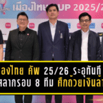 เมืองไทย คัพ 2025/26 ระอุทันที! จับสลากรอบ 8 ทีมสุดท้าย “บุรีรัมย์” งานหนักบุกปัตตานี ศึกถ้วยเงินล้านเดือดแน่