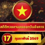 สถิติหวยฮานอย 17 กุมภาพันธ์ 2569 วิเคราะห์สถิติใหญ่ 3 เดือนเต็ม ครบทั้ง 4 รอบแบบบ้านกีฬา