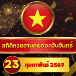 สถิติหวยฮานอย 23 กุมภาพันธ์ 2569 วิเคราะห์สถิติเข้มครบ 4 รอบ พร้อมเจาะลึกย้อนหลังมากกว่า 260 งวดเต็ม