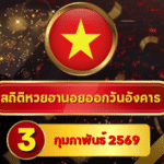 สถิติหวยฮานอย 3 กุมภาพันธ์ 2569 สถิติครบทุกงวดย้อนหลัง เจาะเลขเด่น–เลขชน 4 รอบ แบบบ้านกีฬา