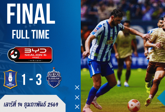 ผลบอลสด ไทยลีก : บีจีโดนจ่าฝูงสอนบอล! บุรีรัมย์บุกกด 3-1 ยึดหัวตาราง BYD SEALION 6 ลีกหนึ่ง