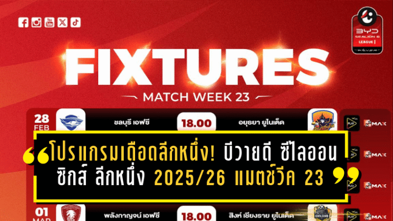 โปรแกรมเดือดลีกหนึ่ง! บีวายดี ซีไลออน ซิกส์ ลีกหนึ่ง 2025/26 แมตช์วีค 23 ระเบิดคิวเตะ 28 ก.พ.–1 มี.ค. 2026