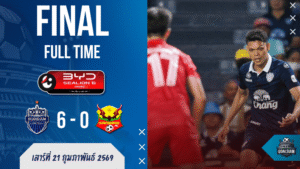 ผลบอลสด ไทยลีก : บุรีรัมย์ ยูไนเต็ด โหดเกินมนุษย์! กดสุโขทัย 6-0 บิสโซลีแฮตทริก จ่าฝูงยังแน่นเหมือนกาวตราช้าง