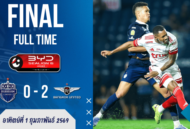 ผลบอลสด : บุรีรัมย์น้ำตาคลอ! แข้งเทพบุกเผาเครื่อง 2-0 กลางช้างอารีนา ศึก ไทยลีก เดือดสนั่นจ่าฝูงสั่นคลอน