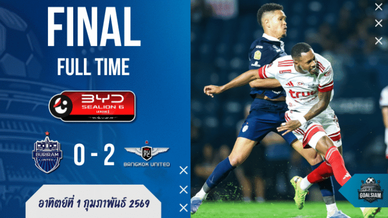 ผลบอลสด : บุรีรัมย์น้ำตาคลอ! แข้งเทพบุกเผาเครื่อง 2-0 กลางช้างอารีนา ศึก ไทยลีก เดือดสนั่นจ่าฝูงสั่นคลอน