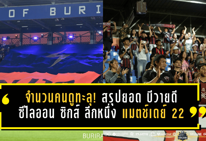 จำนวนคนดูทะลุสามหมื่น! สรุปยอดผู้เข้าชมศึก บีวายดี ซีไลออน ซิกส์ ลีกหนึ่ง 2025/26 แมตช์เดย์ 22 ใครแม่เหล็กตัวจริงชัดเลย