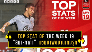 Top Stat of the Week สัปดาห์ที่ 19! “ลิม่า-กาก้า” แซมบ้าพ่อบ้านเกมรุก สร้างโอกาสมากสุด 5 ครั้งเท่ากัน แต่ผลลัพธ์ปลายทางคนละเรื่อง