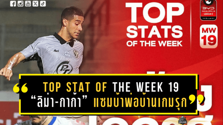 Top Stat of the Week สัปดาห์ที่ 19! “ลิม่า-กาก้า” แซมบ้าพ่อบ้านเกมรุก สร้างโอกาสมากสุด 5 ครั้งเท่ากัน แต่ผลลัพธ์ปลายทางคนละเรื่อง