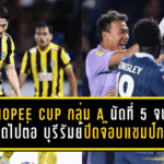 ศึกเดือด Shopee CUP กลุ่ม A นัดที่ 5 จบแล้ว บีจีชวดไปต่อ ส่วนบุรีรัมย์กด 6 เม็ดปิดจ๊อบแชมป์กลุ่ม!
