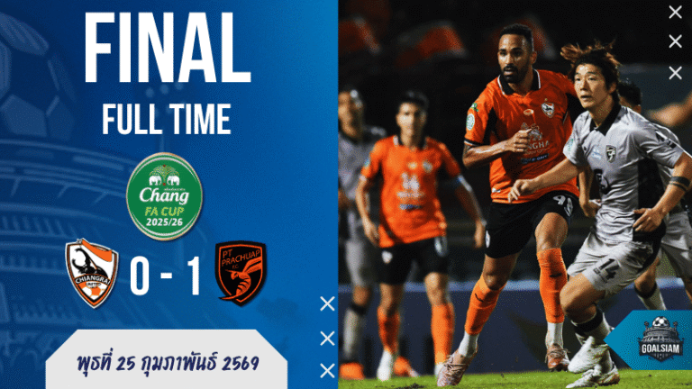 ผลบอลสด : เชียงราย 0-1 ประจวบ ศึกช้างเอฟเอ คัพ เดือดจบด้วยใบแดง