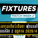 โปรแกรมเชียร์เดือด! ฟุตบอลไทยวีเมนส์ลีก 2 ฤดูกาล 2026 เปิดแมตช์เดย์ 1 ระเบิดความมันส์ 4 คู่ ยิงสดครบทุกสนาม