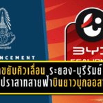 ไทยลีกขยับคิวเดือด! เลื่อน “ระยอง-บุรีรัมย์” เปิดทางปราสาทสายฟ้าบินยาวบุกออสซี่ ลุยรอบ 16 ทีม ACL อีลิท