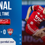 ผลบอลสด บ้านผลบอล ไทยลีก: แข้งเทพตบกิเลน 2-0 “โคโซวิช” เหมาเบิ้ล—เมืองทองครองบอลเยอะ แต่ครองความเจ็บปวดมากกว่า