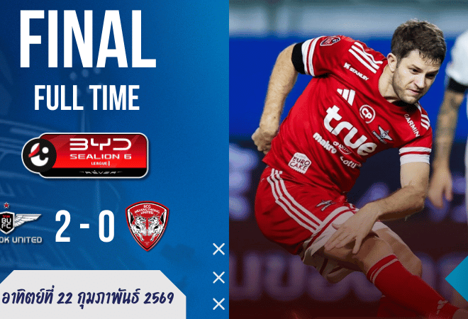 ผลบอลสด บ้านผลบอล ไทยลีก: แข้งเทพตบกิเลน 2-0 “โคโซวิช” เหมาเบิ้ล—เมืองทองครองบอลเยอะ แต่ครองความเจ็บปวดมากกว่า