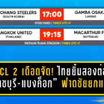 ACL 2 เดือดจัด! ไทยยิ้มสองต่อ “ราชบุรี-แบงค็อก” ฟาดชัยยกแรก ลุ้นต่อเลกสองชี้ชะตาเข้ารอบ 16 ทีม