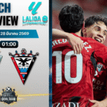 วิเคราะห์บอล กอร์โดบา พบ มิรันเดส | เซกุนด้า ดิบิซิออน สเปน พร้อมอัปเดตผลบอลสด