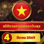 สถิติหวยฮานอย 4 มีนาคม 2569 อัปเดตสถิติหวยฮานอยครบทั้งฮานอยเฉพาะกิจ – ฮานอยพิเศษ – ฮานอยปกติ – ฮานอย VIP