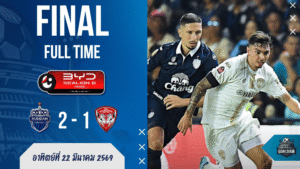 ผลบอลสด : บุรีรัมย์ 2-1 เมืองทอง เกมนี้ของจริงไม่ต้องพูดเยอะ บ้านผลบอลชี้ชัด ปราสาทสายฟ้าจ่อแชมป์เต็มที