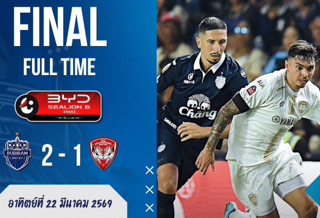 ผลบอลสด : บุรีรัมย์ 2-1 เมืองทอง เกมนี้ของจริงไม่ต้องพูดเยอะ บ้านผลบอลชี้ชัด ปราสาทสายฟ้าจ่อแชมป์เต็มที