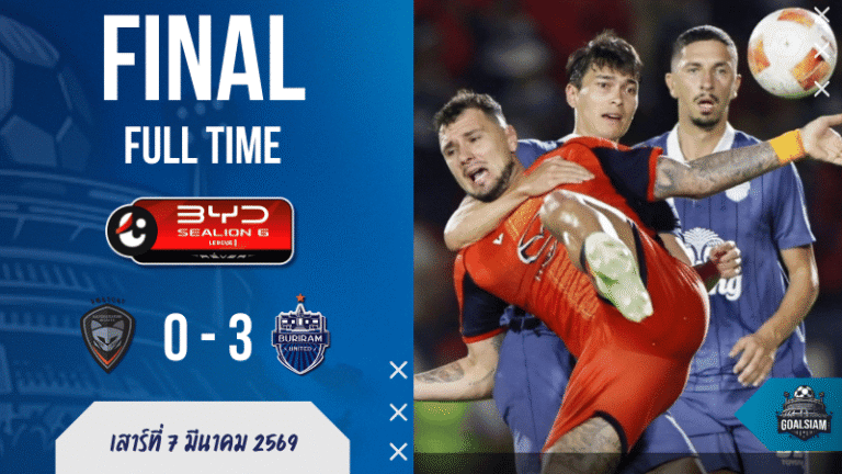 ผลบอลสด ไทยลีก นครราชสีมา 0-3 บุรีรัมย์ – ปราสาทสายฟ้าสอนบอลโคราชคาบ้าน เกมนี้ไม่ได้มาเล่น ๆ แต่มาเก็บแต้มแบบคนละชั้น