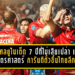 ราษีไศล ยูไนเต็ด 7 ปีที่ไม่เสียเปล่า! บุกเชือดเกษตรศาสตร์ 1-0 การันตีตั๋วขึ้นไทยลีก 1 ครั้งแรกในประวัติศาสตร์