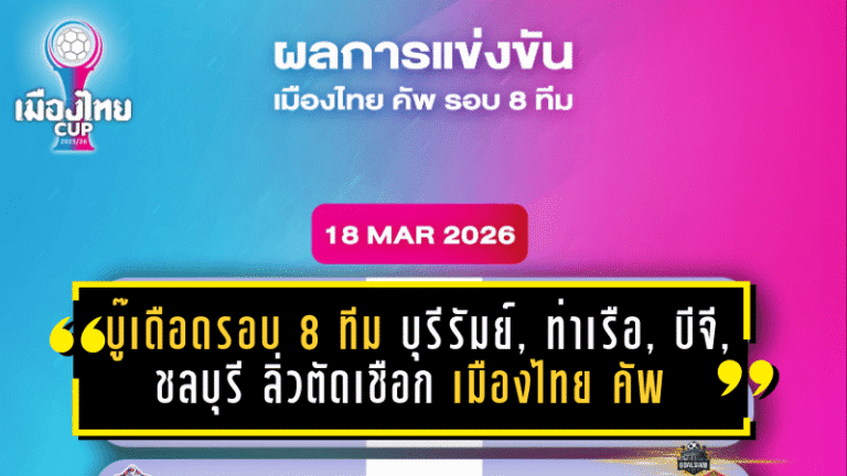 บู๊เดือดรอบ 8 ทีม! บุรีรัมย์, ท่าเรือ, บีจี, ชลบุรี ลิ่วตัดเชือก เมืองไทย คัพ 2025/26