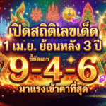 GOALSIAM เปิดสถิติเลขเด็ด 1 เม.ย. ย้อนหลัง 3 ปี ไทยรัฐ เดลินิวส์ บางกอกทูเดย์ ชี้ชัดเลขชน 9-4-6 มาแรงเข้าตาที่สุด