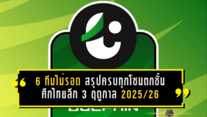 6 ทีมไม่รอด สรุปครบทุกโซนตกชั้นศึก ไทยลีก 3 ฤดูกาล 2025/26