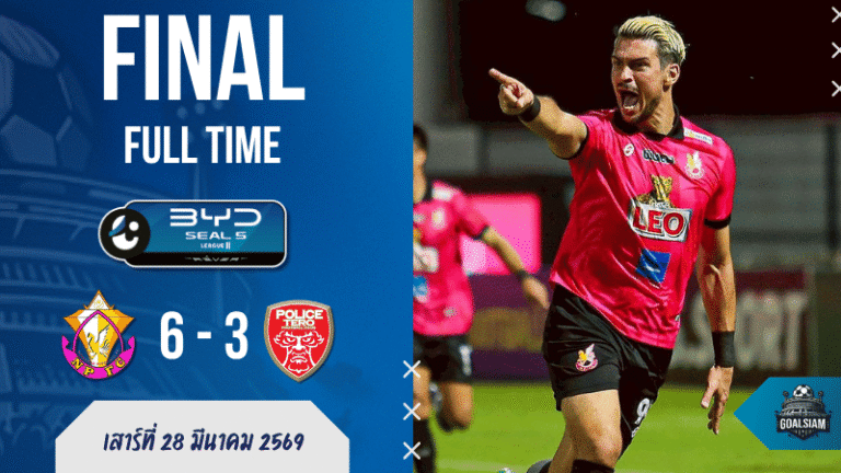 ผลบอลสด BYD SEAL 5 ลีกสอง เดือดเป็นหนังแอ็กชัน! หนองบัว พิชญ รัวไม่ยั้งอัดโปลิศ เทโร 6-3 บ้านผลบอลคู่นี้มีแต่คำว่ามัน