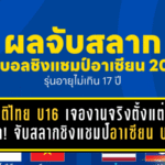 ทีมชาติไทย U16 เจองานจริงตั้งแต่รอบแรก! จับสลากชิงแชมป์อาเซียน U17 อยู่ร่วมสายลาว-เมียนมา-ฟิลิปปินส์ ลุยอินโดฯ เม.ย.นี้