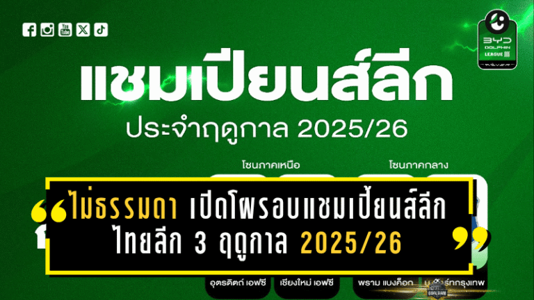 12 ทีมไม่ธรรมดา! เปิดโผรอบแชมเปี้ยนส์ลีก ไทยลีก 3 ฤดูกาล 2025/26 ลุ้นเดือดทุกกลุ่มสู่ทางเลื่อนชั้น