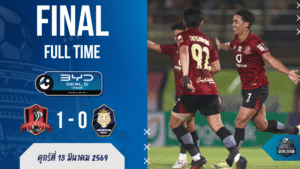 ผลบอลสด ขอนแก่น ยูไนเต็ด พบ นครปฐม ยูไนเต็ด BYD SEAL 5 ลีกสอง 13/3/69