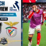 วิเคราะห์บอล คาซ่า เปีย พบ เบนฟิก้า | ซูเปอร์ลีกา โปรตุเกส พร้อมอัปเดตผลบอลสด