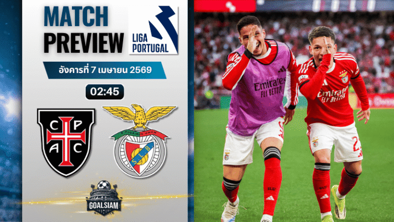 วิเคราะห์บอล คาซ่า เปีย พบ เบนฟิก้า | ซูเปอร์ลีกา โปรตุเกส พร้อมอัปเดตผลบอลสด