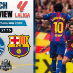 วิเคราะห์บอล เกตาเฟ่ พบ บาร์เซโลน่า | ลาลีกา สเปน พร้อมอัปเดตผลบอลสด