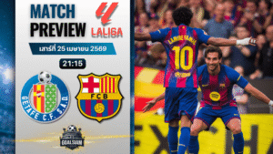 วิเคราะห์บอล เกตาเฟ่ พบ บาร์เซโลน่า | ลาลีกา สเปน พร้อมอัปเดตผลบอลสด